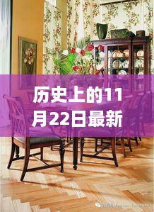 历史上的11月22日最新美式餐桌，历史上的这一天，美式餐桌如何重塑我们的自信与成就，一场鼓舞人心的励志之旅