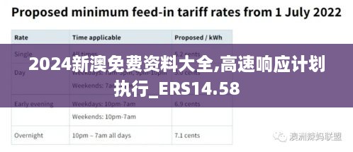 2024新澳免费资料大全,高速响应计划执行_ERS14.58