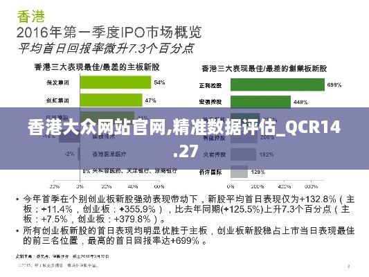 香港大众网站官网,精准数据评估_QCR14.27