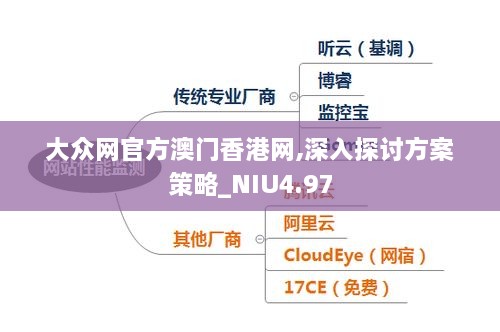 大众网官方澳门香港网,深入探讨方案策略_NIU4.97