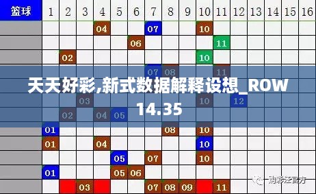 天天好彩,新式数据解释设想_ROW14.35