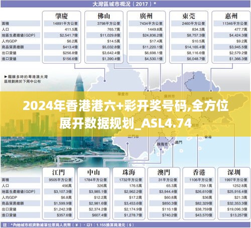 2024年香港港六+彩开奖号码,全方位展开数据规划_ASL4.74