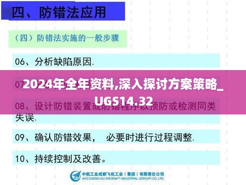 2024年全年资料,深入探讨方案策略_UGS14.32