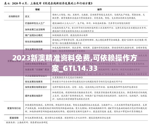 2023新澳精准资料免费,可依赖操作方案_GTL14.33