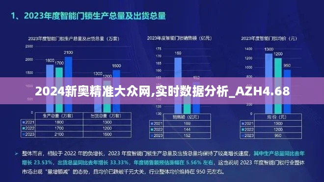 2024新奥精准大众网,实时数据分析_AZH4.68