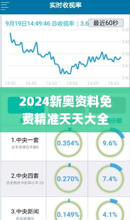 2024新奥资料免费精准天天大全,科学数据解读分析_NTE4.99