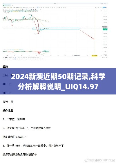 2024新澳近期50期记录,科学分析解释说明_UIQ14.97