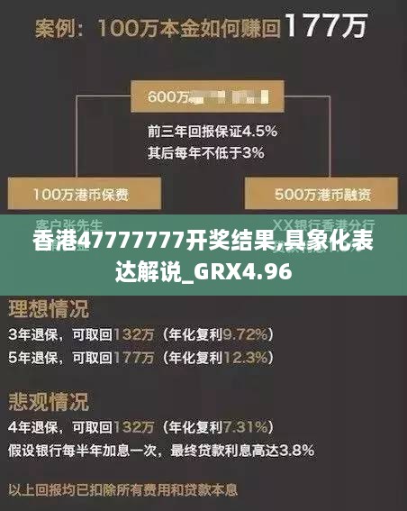 香港47777777开奖结果,具象化表达解说_GRX4.96