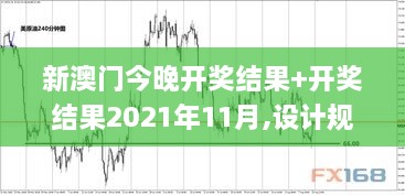 新澳门今晚开奖结果+开奖结果2021年11月,设计规划引导方式_JQB14.53