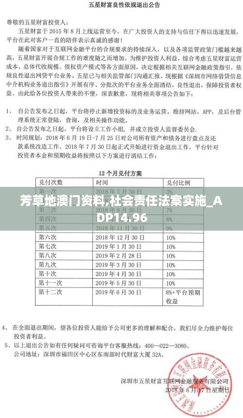 芳草地澳门资料,社会责任法案实施_ADP14.96