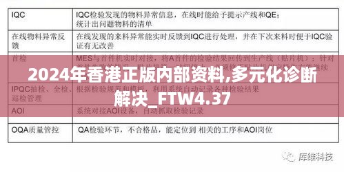 2024年香港正版内部资料,多元化诊断解决_FTW4.37