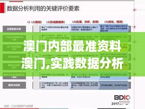 澳门内部最准资料澳门,实践数据分析评估_TPN4.6