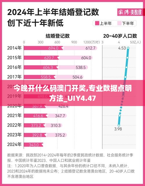 今晚开什么码澳门开奖,专业数据点明方法_UIY4.47