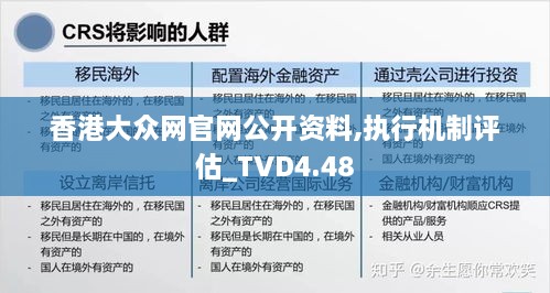 香港大众网官网公开资料,执行机制评估_TVD4.48