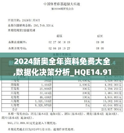 2024新奥全年资料免费大全,数据化决策分析_HQE14.91