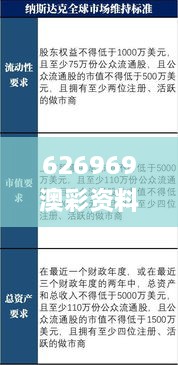 626969澳彩资料大全2022年新功能,详情执行数据安援_HIM4.67