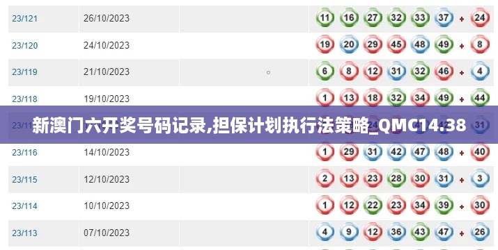 新澳门六开奖号码记录,担保计划执行法策略_QMC14.38