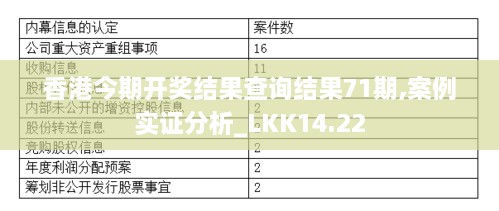 香港今期开奖结果查询结果71期,案例实证分析_LKK14.22