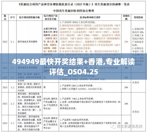 494949最快开奖结果+香港,专业解读评估_OSO4.25