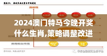 2024澳门特马今晚开奖什么生肖,策略调整改进_VUV14.76