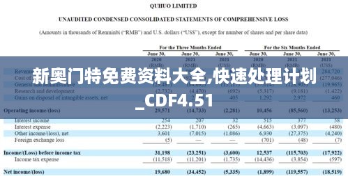 新奥门特免费资料大全,快速处理计划_CDF4.51