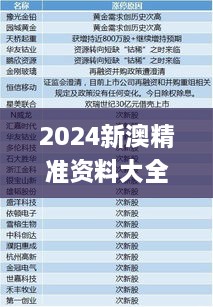 2024新澳精准资料大全,全面信息解释定义_TDH4.19