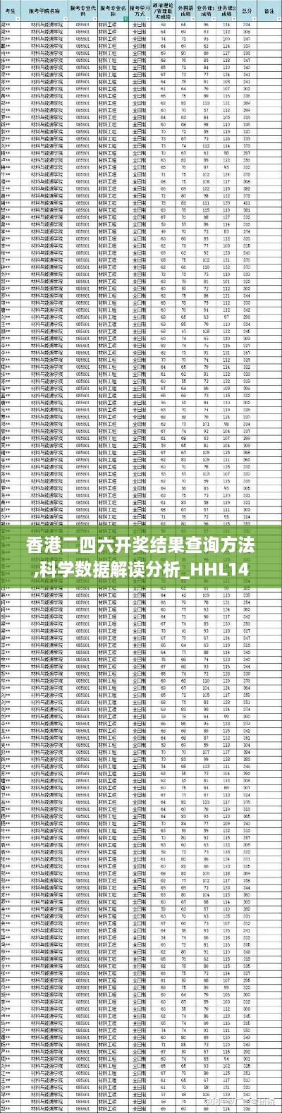 香港二四六开奖结果查询方法,科学数据解读分析_HHL14.5