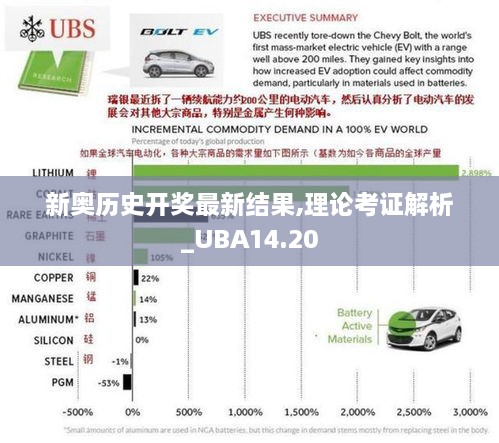 新奥历史开奖最新结果,理论考证解析_UBA14.20