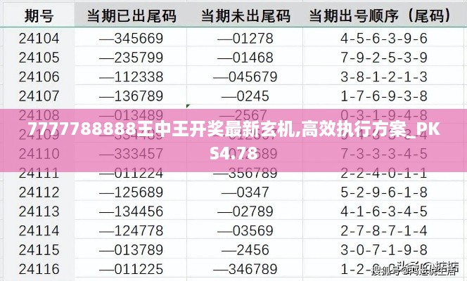 7777788888王中王开奖最新玄机,高效执行方案_PKS4.78