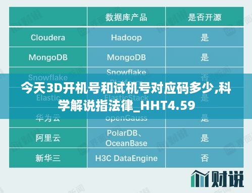 今天3D开机号和试机号对应码多少,科学解说指法律_HHT4.59