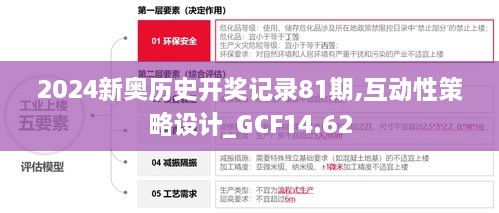 2024新奥历史开奖记录81期,互动性策略设计_GCF14.62