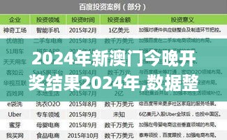 2024年新澳门今晚开奖结果2024年,数据整合解析计划_EQN4.30