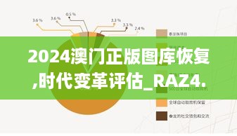 2024澳门正版图库恢复,时代变革评估_RAZ4.16