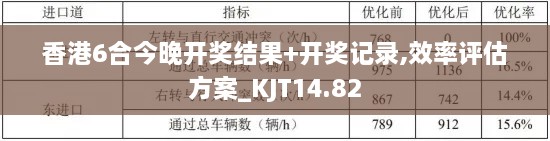 香港6合今晚开奖结果+开奖记录,效率评估方案_KJT14.82