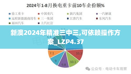 新澳2024年精准三中三,可依赖操作方案_LZP4.37