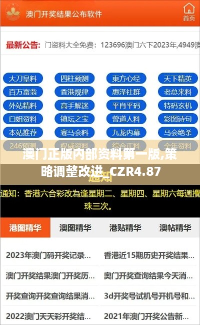 澳门正版内部资料第一版,策略调整改进_CZR4.87