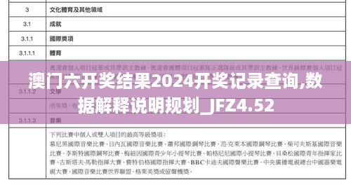 澳门六开奖结果2024开奖记录查询,数据解释说明规划_JFZ4.52