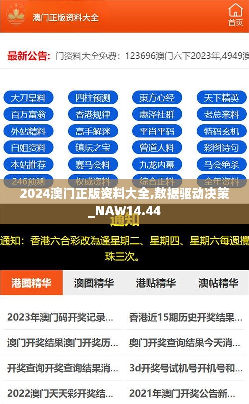 2024澳门正版资料大全,数据驱动决策_NAW14.44