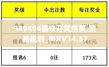 949494最快开奖结果,策略规划_MXV14.57