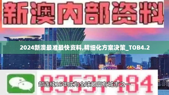 2024新澳最准最快资料,精细化方案决策_TOB4.2