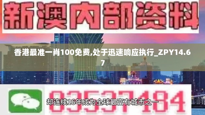 香港最准一肖100免费,处于迅速响应执行_ZPY14.67