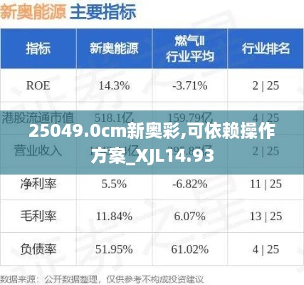 25049.0cm新奥彩,可依赖操作方案_XJL14.93