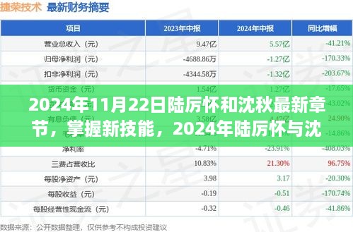 掌握新技能的陆厉怀与沈秋，最新章节阅读攻略（2024年）