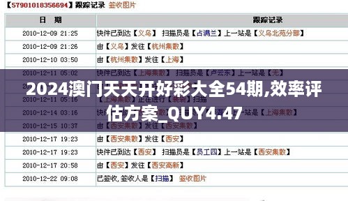 2024澳门天天开好彩大全54期,效率评估方案_QUY4.47