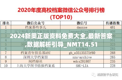 2024新奥正版资料免费大全,最新答案,数据解析引导_NMT14.51