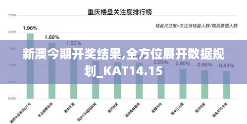 新澳今期开奖结果,全方位展开数据规划_KAT14.15