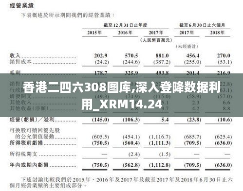 香港二四六308图库,深入登降数据利用_XRM14.24