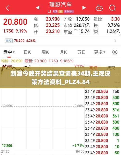 新澳今晚开奖结果查询表34期,主观决策方法资料_PLZ4.84