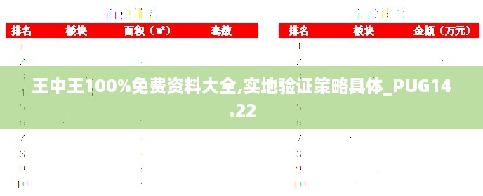 王中王100%免费资料大全,实地验证策略具体_PUG14.22