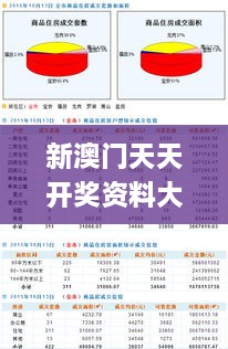 新澳门天天开奖资料大全,全面数据分析_ELZ4.49